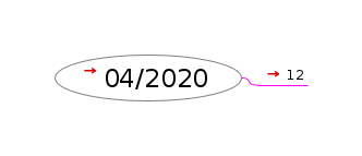 Imagemap